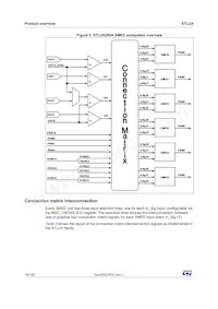STLUX383ATR Datasheet Page 18