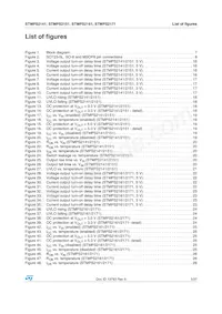 STMPS2161TTR Datasheet Page 5