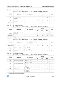 STMPS2161TTR Datasheet Page 15