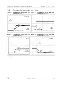STMPS2161TTR Datasheet Page 17