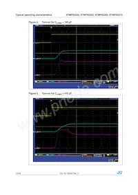 STMPS2272TTR Datenblatt Seite 14