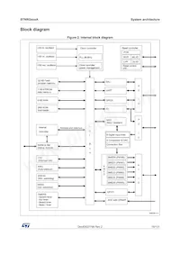 STNRG328ATR Datasheet Pagina 15