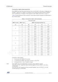 STNRG328ATR Datasheet Pagina 19