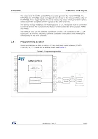 STNRGPF01TR Datasheet Page 13