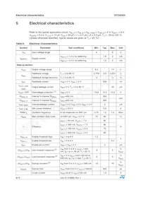 STODD03PQR Datasheet Page 8