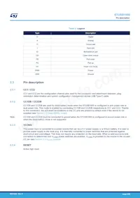 STUSB1600QTR Datasheet Page 5