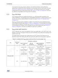 STUSB1602AQTR Datasheet Pagina 15