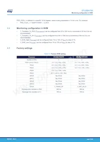 STUSB4700QTR數據表 頁面 15