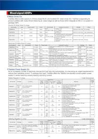 TB6604FTG Datasheet Page 21
