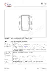 TCA3727NKLA1 Datasheet Page 3