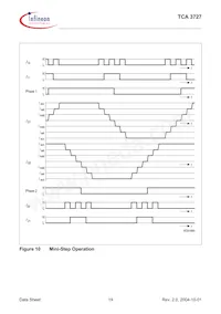 TCA3727NKLA1 Datasheet Page 19