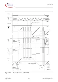 TCA3727NKLA1 Datasheet Page 21