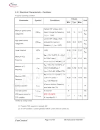 TDA21801 Datasheet Page 13