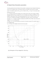 TDA21801 Datasheet Page 17