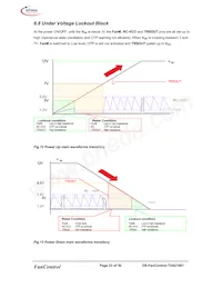 TDA21801 데이터 시트 페이지 23