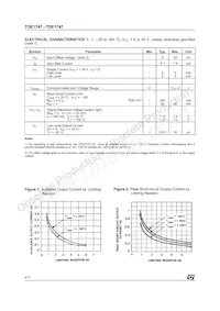 TDE1747DP Datasheet Page 4