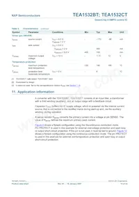 TEA1532BT/N1/S35 Datasheet Page 15