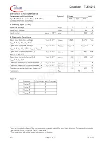 TLE6216G Datasheet Page 7