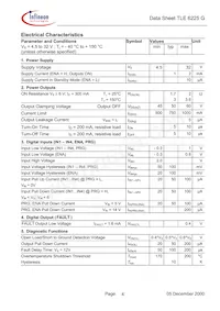 TLE6225GXUMA1 Datasheet Page 4