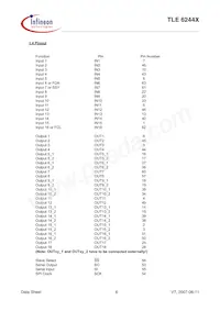 TLE6244XAQMA1 Datasheet Page 6