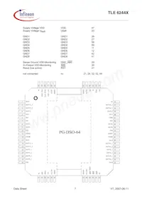 TLE6244XAQMA1 Datasheet Page 7