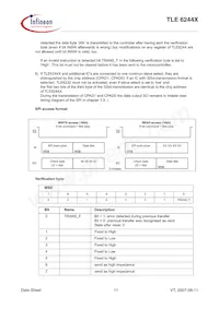 TLE6244XAQMA1 Datasheet Page 11