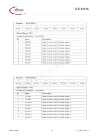 TLE6244XAQMA1 Datasheet Page 15