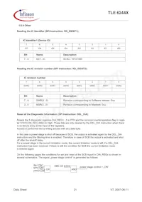 TLE6244XAQMA1 Datasheet Page 21