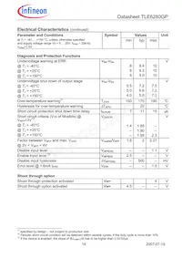 TLE6280GPAUMA2 Datasheet Pagina 14