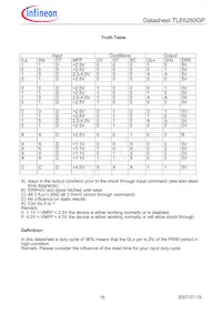 TLE6280GPAUMA2 Datasheet Page 16