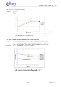 TLE6280GPAUMA2 데이터 시트 페이지 21