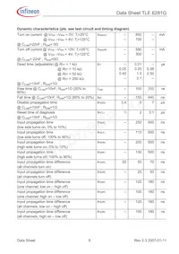 TLE6281GXUMA1 Datasheet Pagina 6