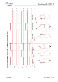 TLE6281GXUMA1 Datenblatt Seite 13