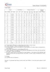 TLE6284GXUMA1 Datenblatt Seite 13