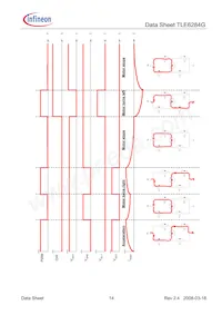 TLE6284GXUMA1 Datenblatt Seite 14