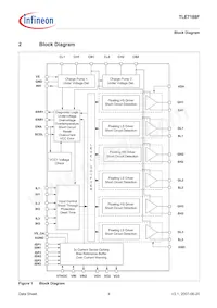 TLE7188F Datasheet Page 4