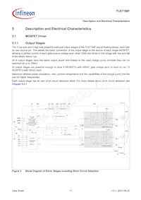 TLE7188F數據表 頁面 11