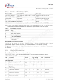 TLE7188F Datasheet Page 18