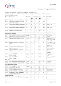 TLE7188F Datasheet Page 19