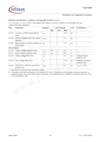 TLE7188F Datasheet Page 20