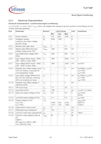 TLE7188F Datasheet Page 22