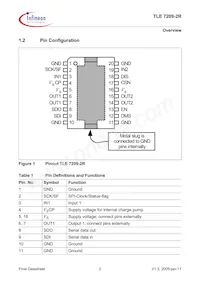 TLE7209-2R Datasheet Page 2