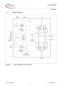 TLE7209-2R Datasheet Page 4
