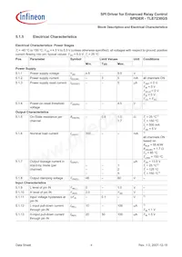 TLE7230GSFUMA1 데이터 시트 페이지 14