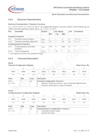 TLE7230GSFUMA1 데이터 시트 페이지 19