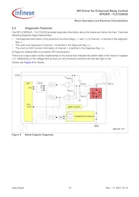 TLE7230GSFUMA1 Datasheet Page 20