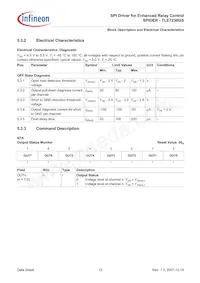 TLE7230GSFUMA1 Datenblatt Seite 22