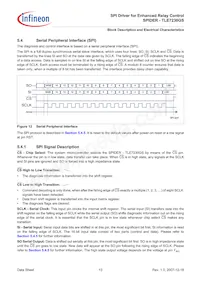 TLE7230GSFUMA1 Datasheet Page 23