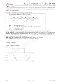 TLE7230GXUMA1 Datenblatt Seite 12