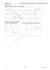 TLE7230GXUMA1 Datasheet Page 13